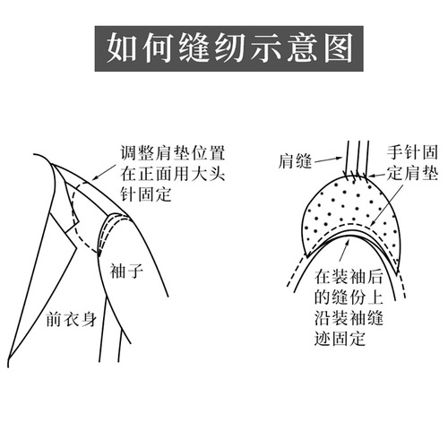 Clothing accessories shoulder lining pressure shoulder pads cotton silk sponge shoulder pads men and women coat tops suit jacket shoulder pads