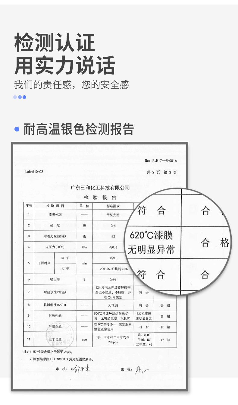 Sanhe High Temperature Resistant Painting Hand-cranked Automatic Painting Caliper Painting Car Wheel Hub Modification Color Change Renovation Paint Temperature Resistance