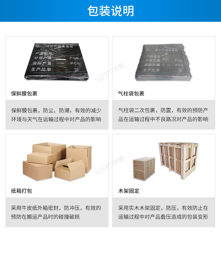 包装说明.png