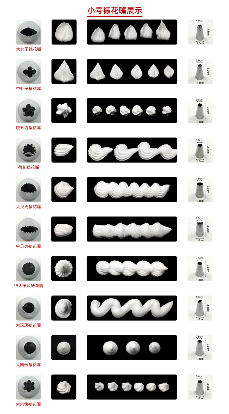 不锈钢52头大号裱花嘴（白塑料盒）BDTZ-101(内图）-