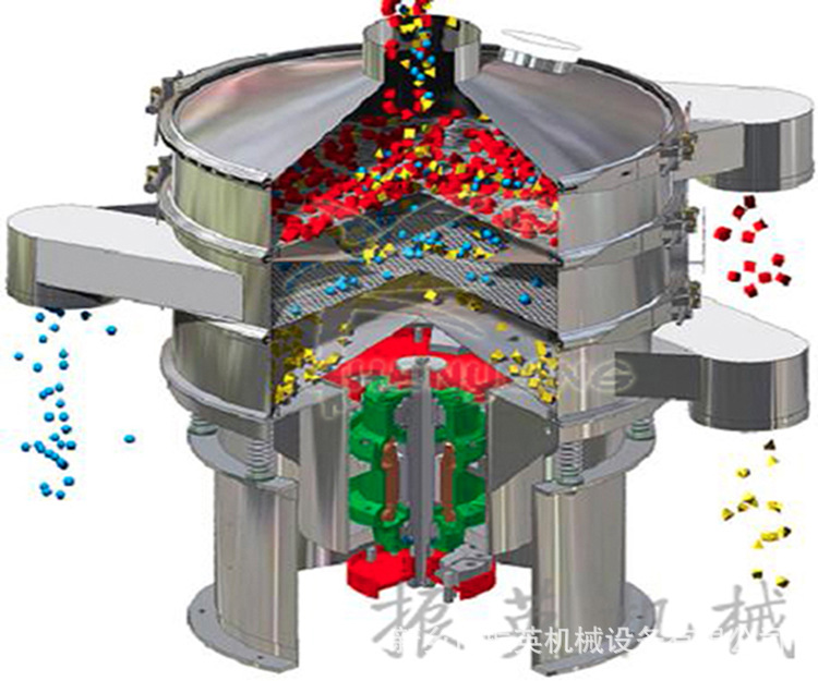圆筛+原理 (4).jpg