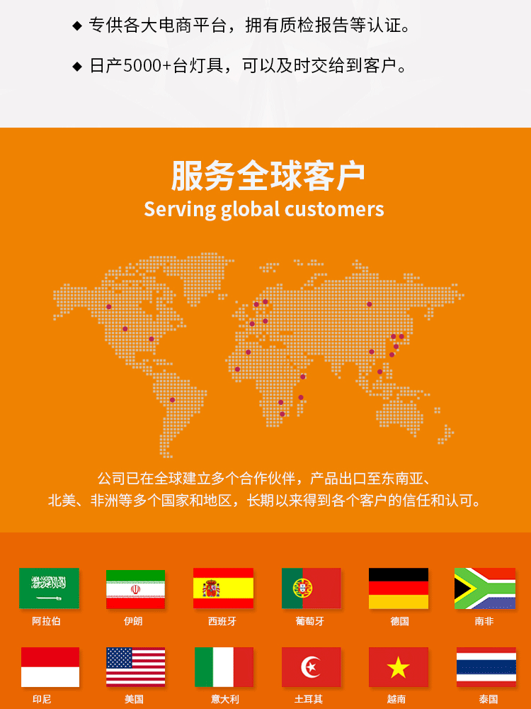 1688 mobile phone-Zhuo Yi_02
