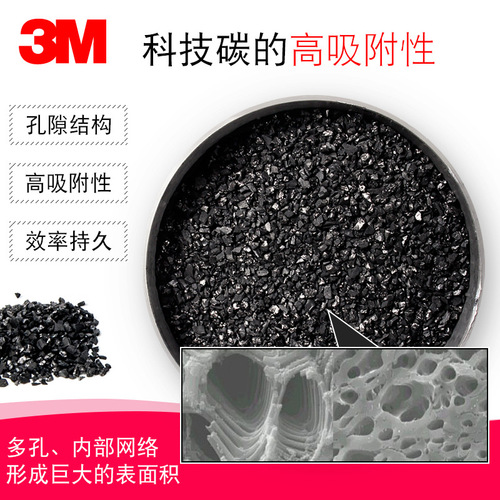 3M1201 Anti-Toxic Mask Paint Protection Face Mask for Dust, Chemical Gases, Paint, Odor Prevention, and Fume