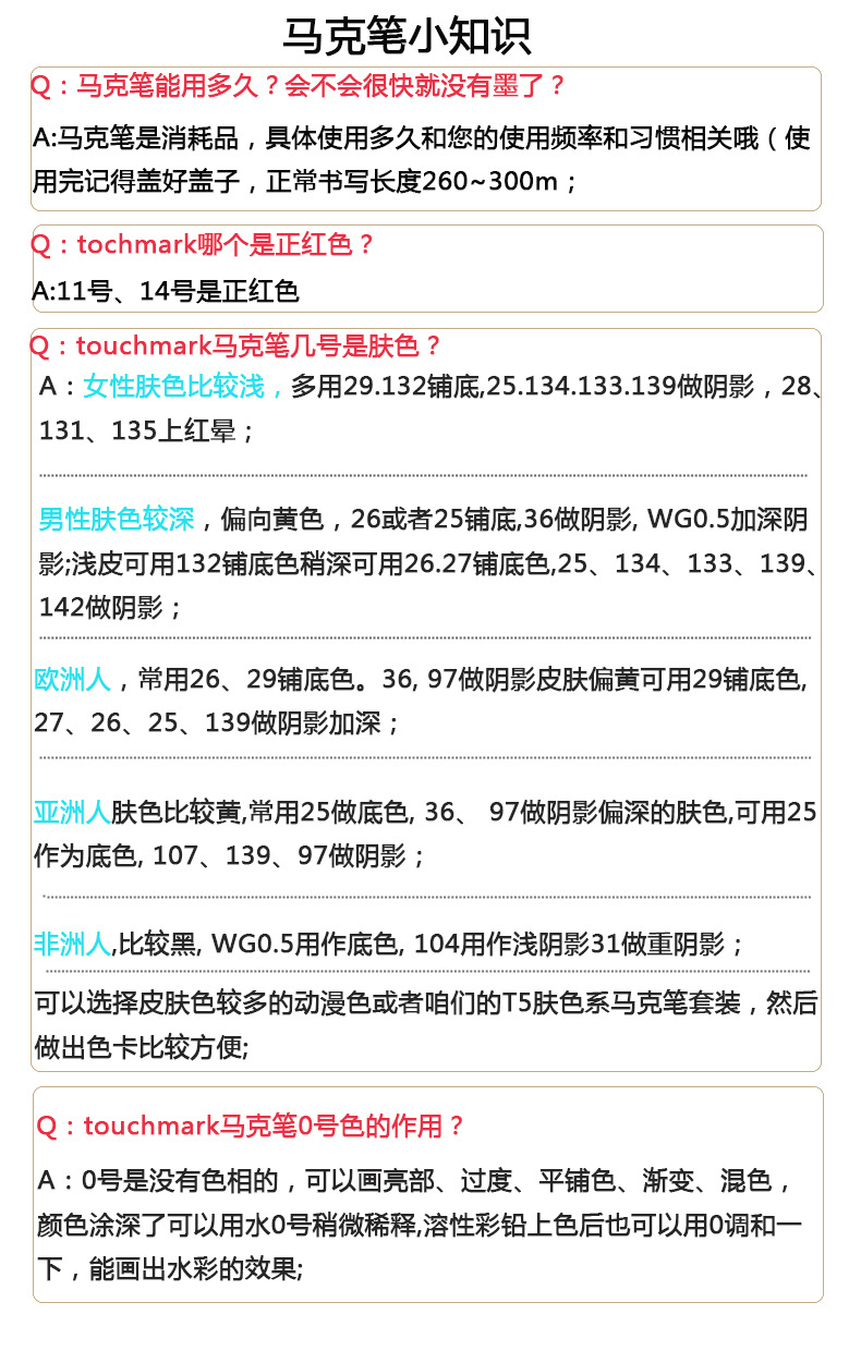 马克笔小知识