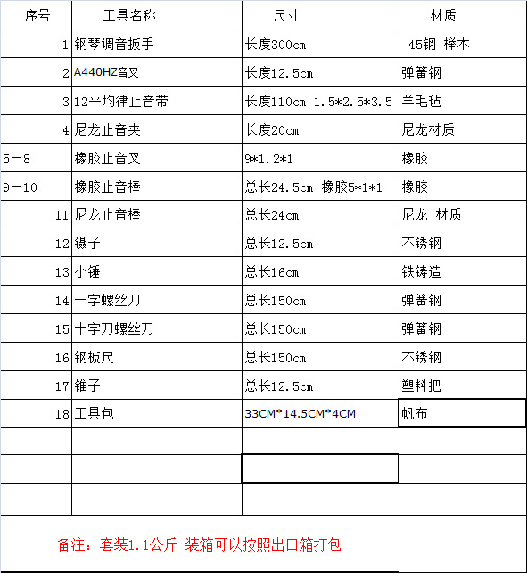 QQ图片20200429133942