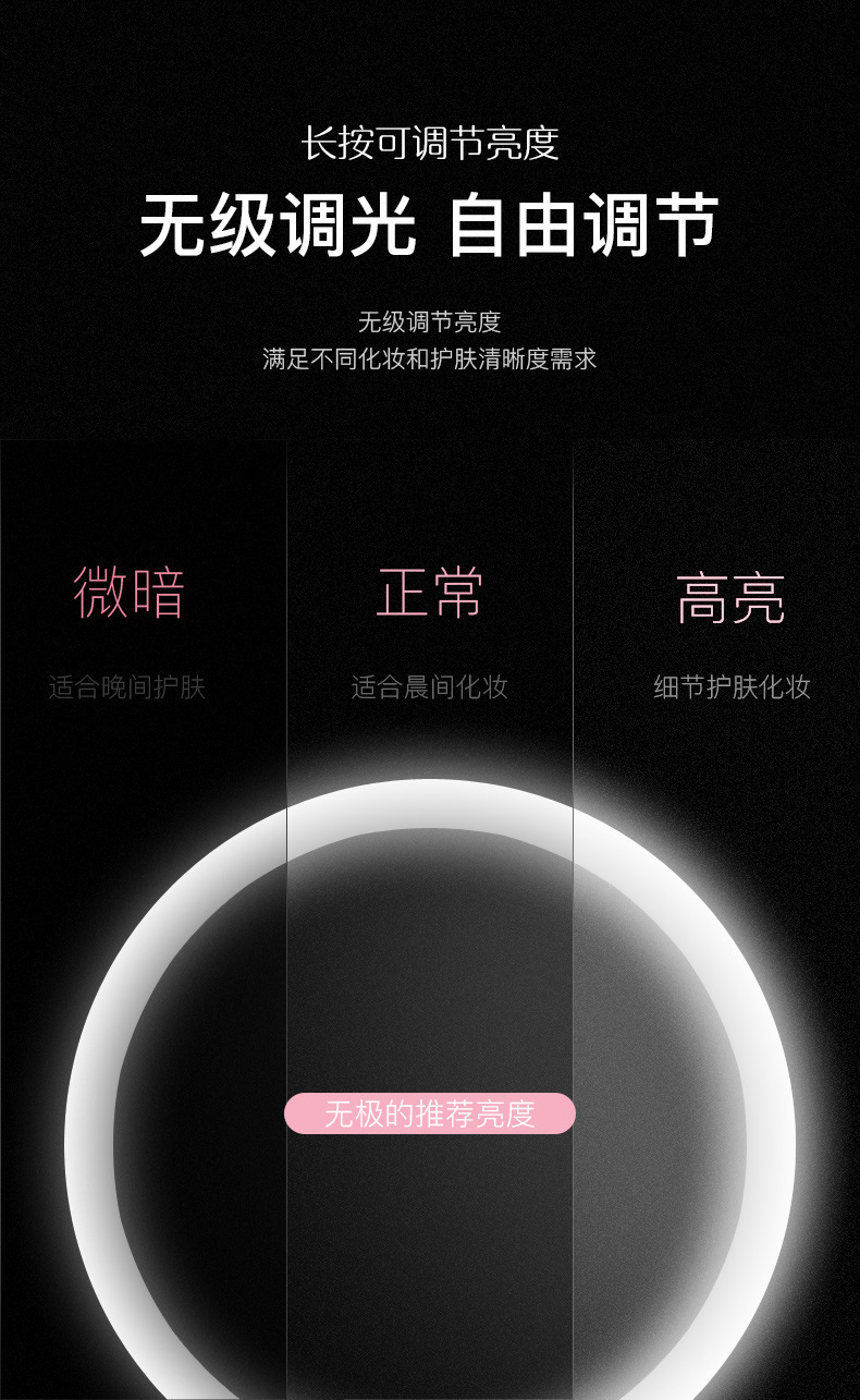 一键复制_20200918132112