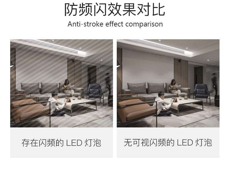 跨境led灯泡 高富帅球泡灯防虫 恒流白富美摄影灯具室内家用照明 pic 8