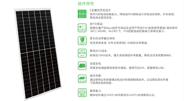 低价自投晶科B级370-470W半片单晶硅太阳能光伏发电板电池组件详情16