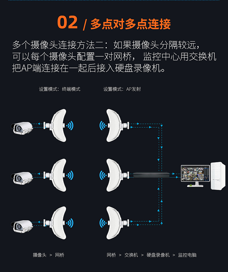 CF-E319A詳情頁_17.jpg