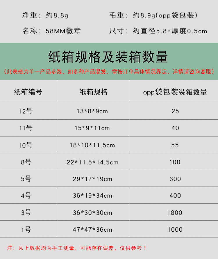 放详情+5.8马口铁徽章  .jpg