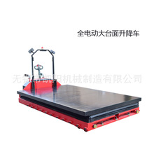 �S�Ҷ���ȫ늄Ӵ�̨������܇���\܇����ƽ̨��������̨���m���o��