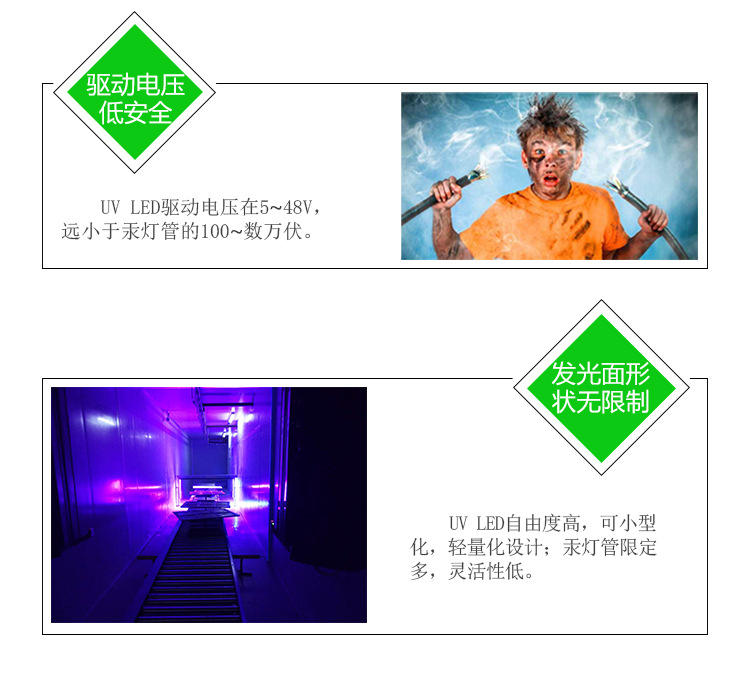 云硕厂家直销可定制UVLED丝印固化机UV油墨固化流水线