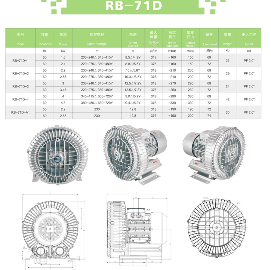 源头工厂批发高压防爆鼓风机 铝合金环形负压吸风防爆气泵