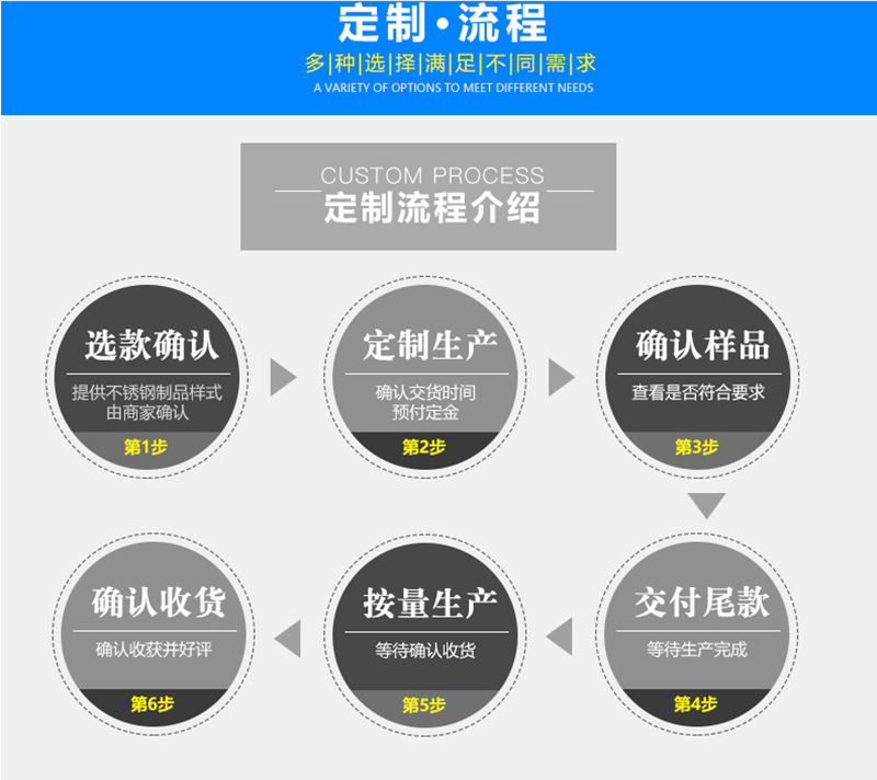 不厂家订制不锈钢防滑压花板 外贸热销201不锈钢人字花纹板