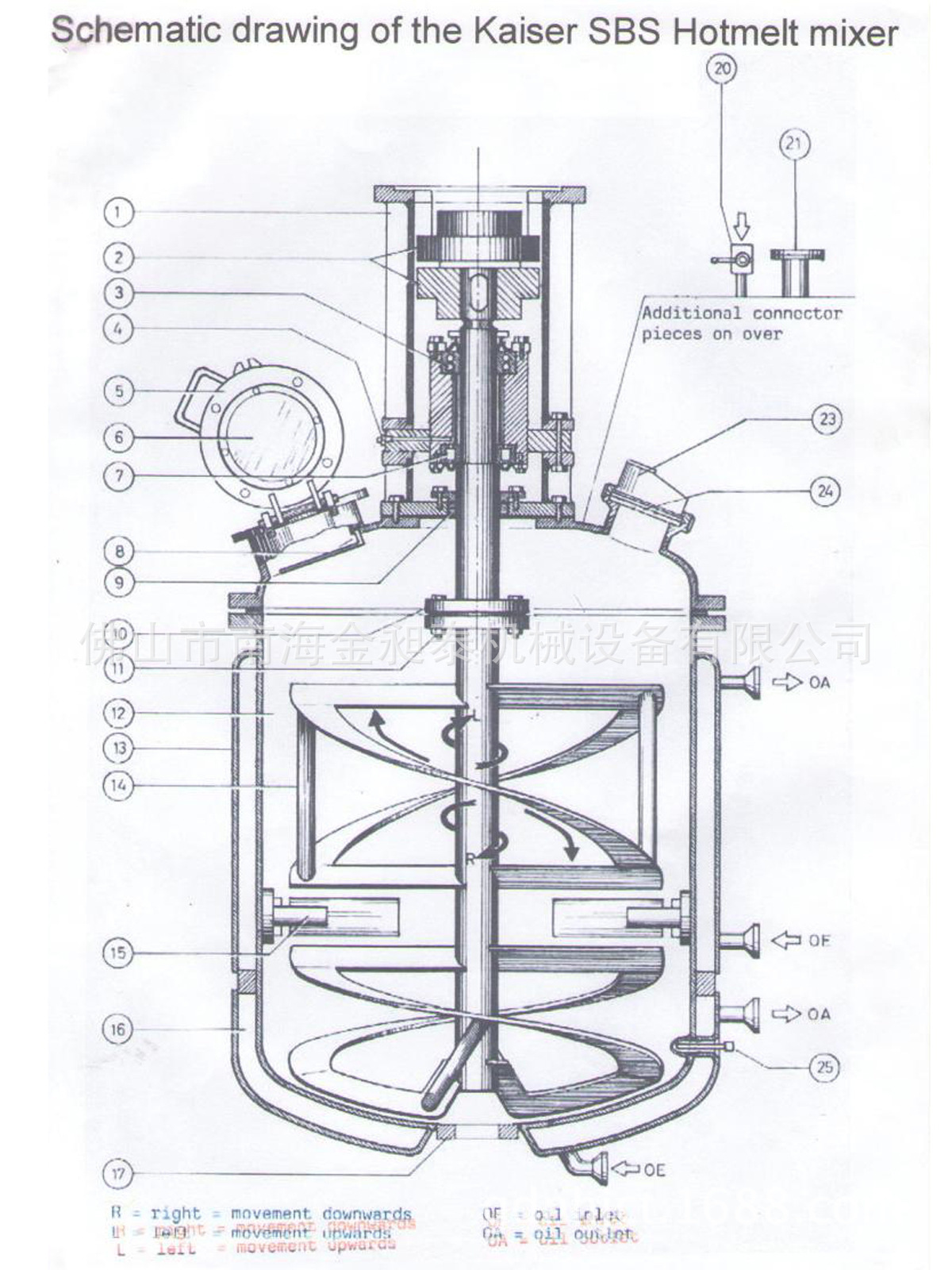 【诚心买卖】热销品质保证反应釜|不锈钢|电加热反应釜