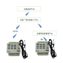  5Gվõ豸 5Gվõ 5Gվط