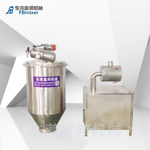 �麣ȫ�Ԅӷ�ĩݔ�͙C ʳƷ���w������ۙC ����s�Z���ϙC�S��