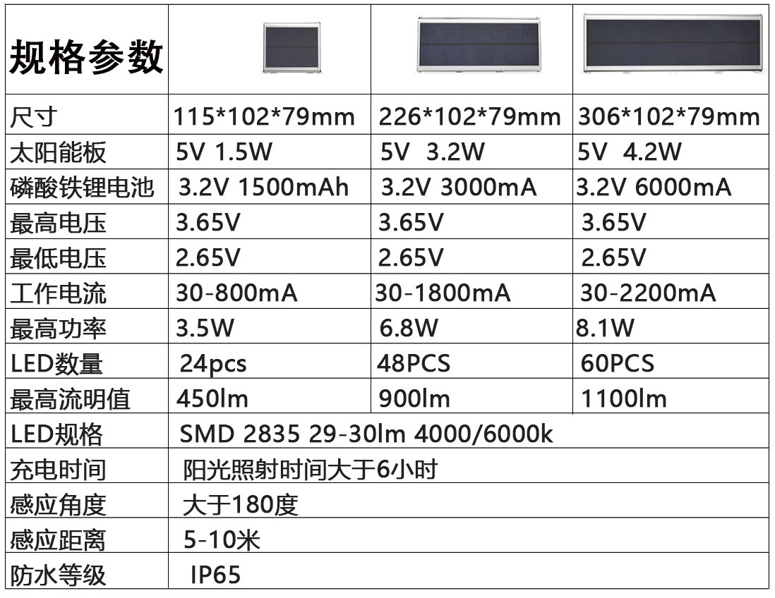 黑色雷达铝合金 (1).jpg