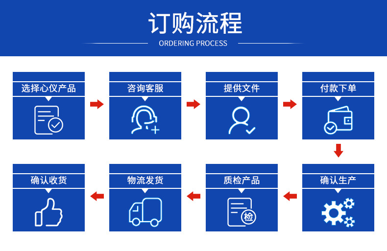 lADPBF8a61QCeR3NAgHNAxY_790_51