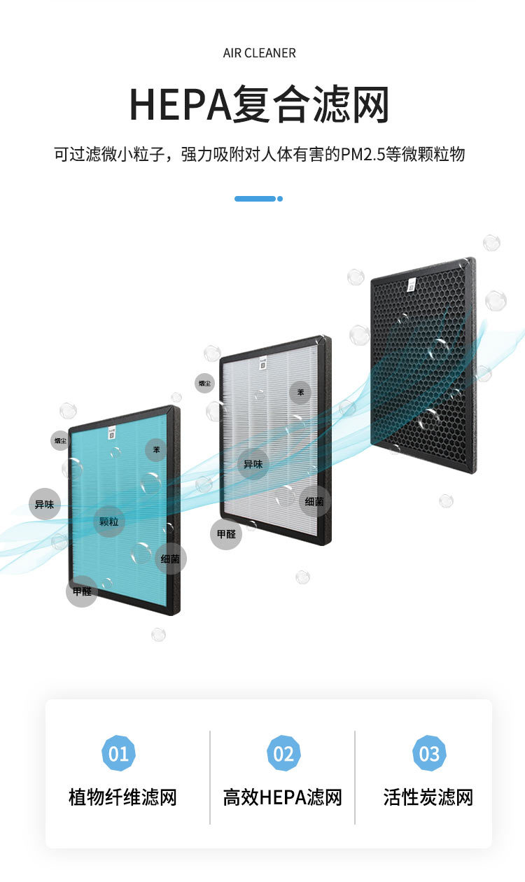 KQ-JH69-康佳空气净化器-详情页_07.jpg