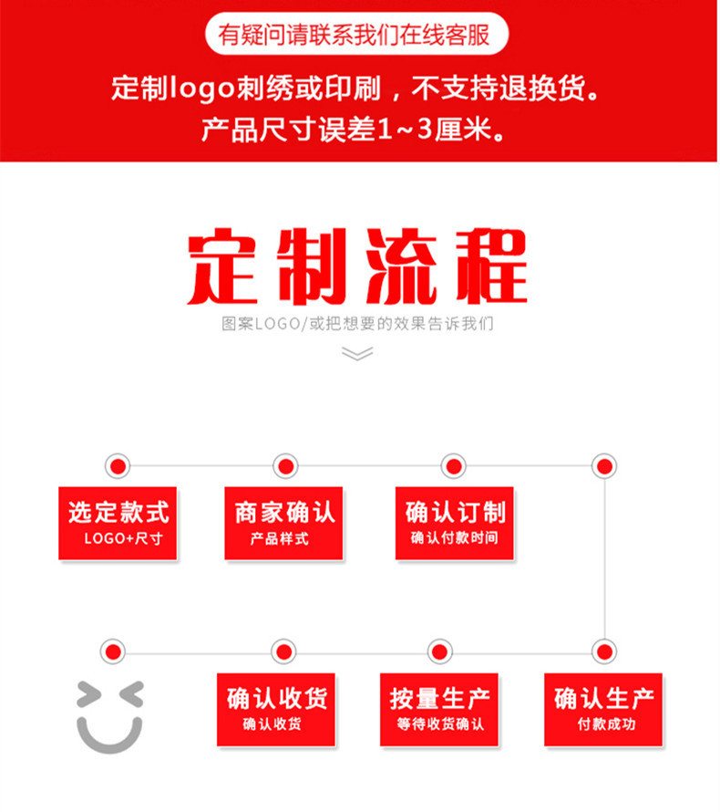 十字绣布中格小格布刺绣布 戳针绣布 手工diy刺绣棉麻白底布 刺绣详情2