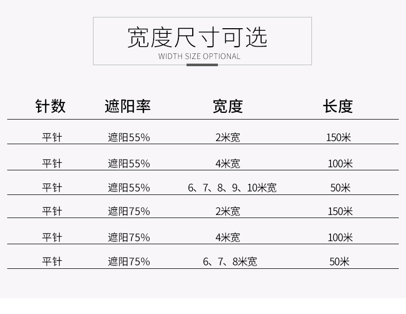 工厂批发农用大棚遮阳网加密加厚防晒网太阳网抗老化5年55%遮光率详情1