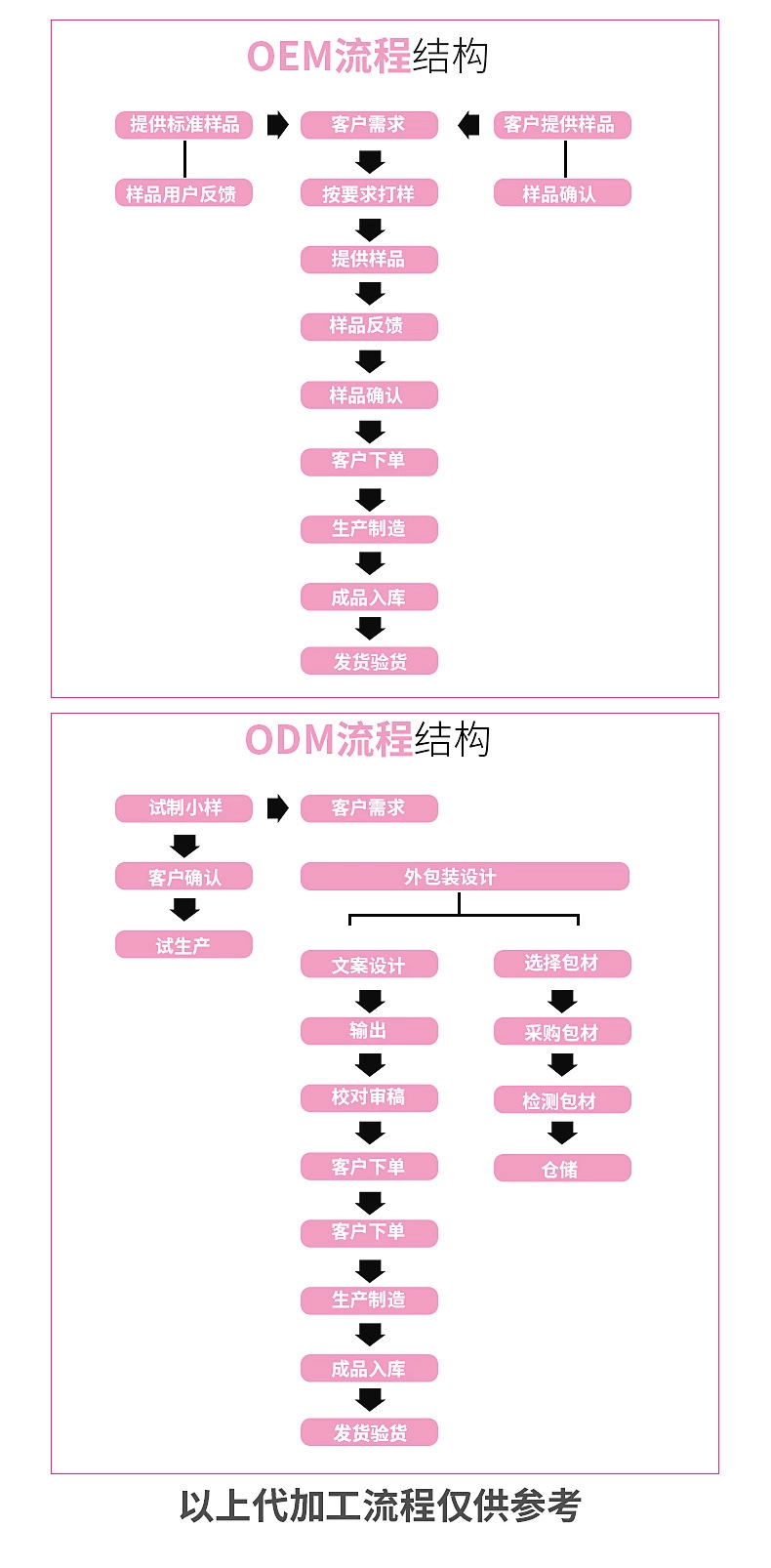 微信图片_20200422174243