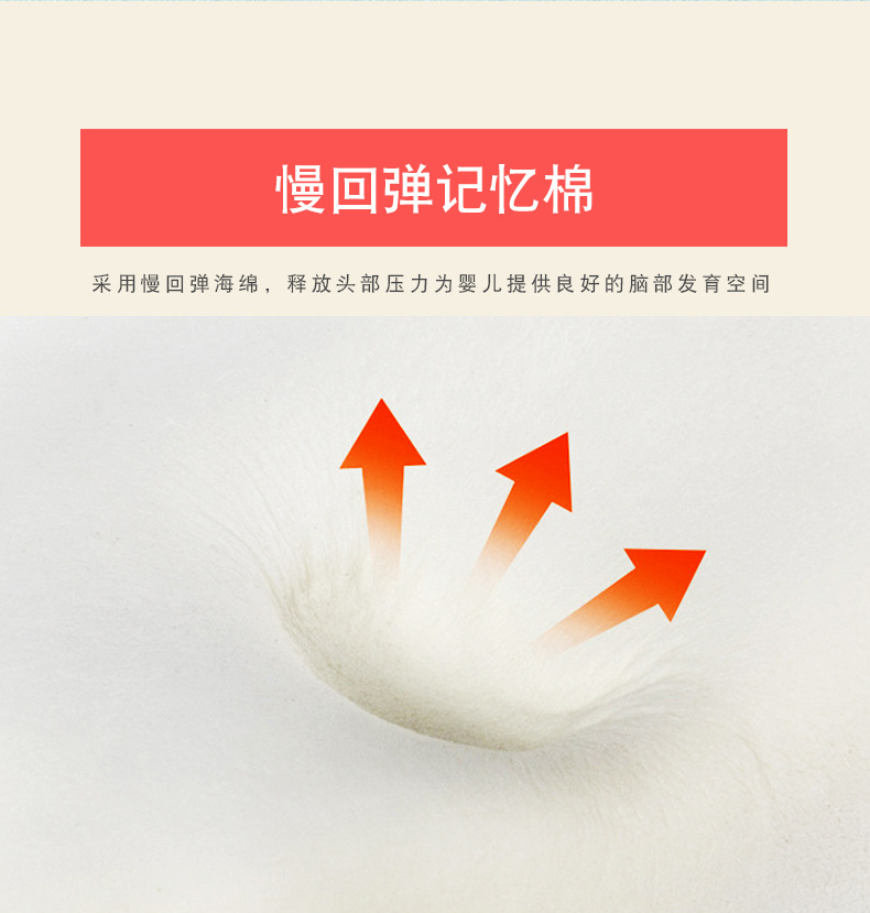 小熊枕头大款详情页2_20