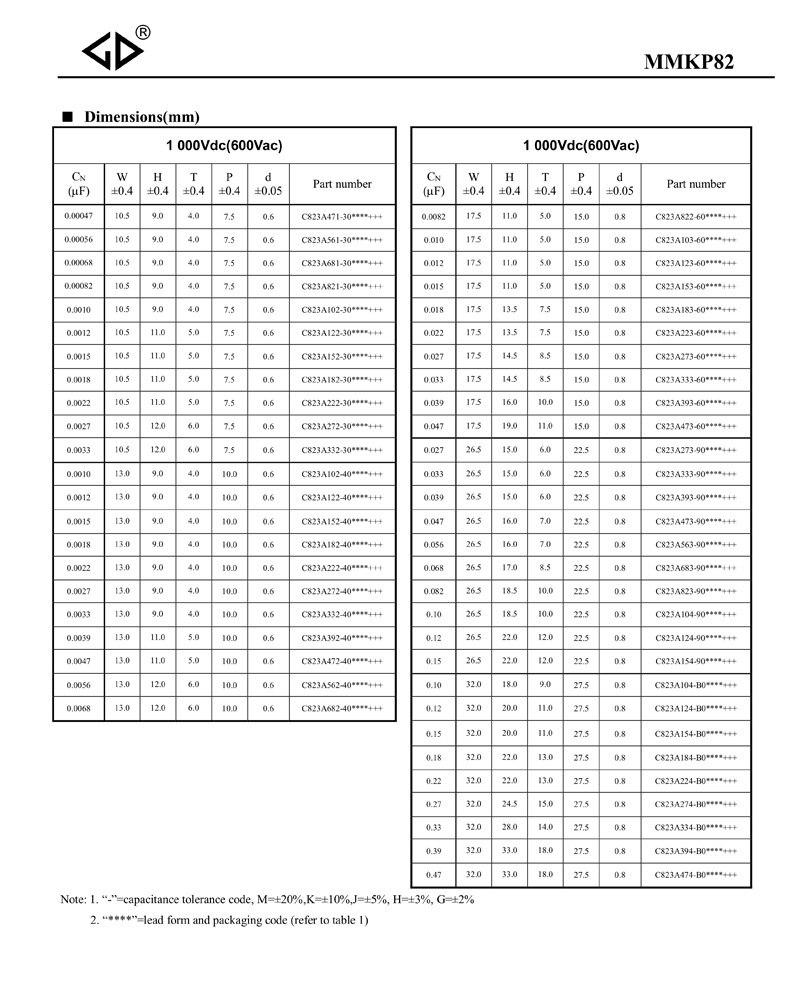 030109541142_0C82Specification