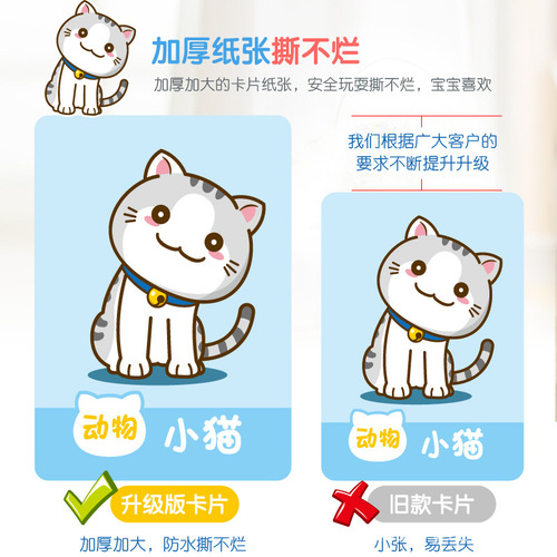 Infant and toddler enlightenment tear-resistant early education cards waterproof baby educational learning cards children early education cognitive cards