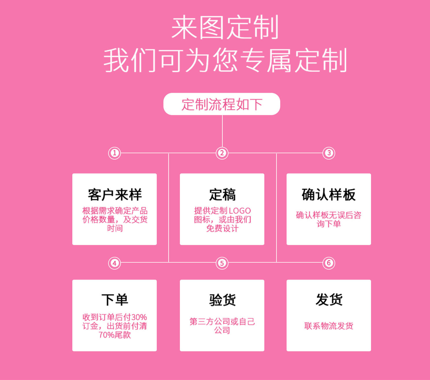 专业定制(5)22_副本