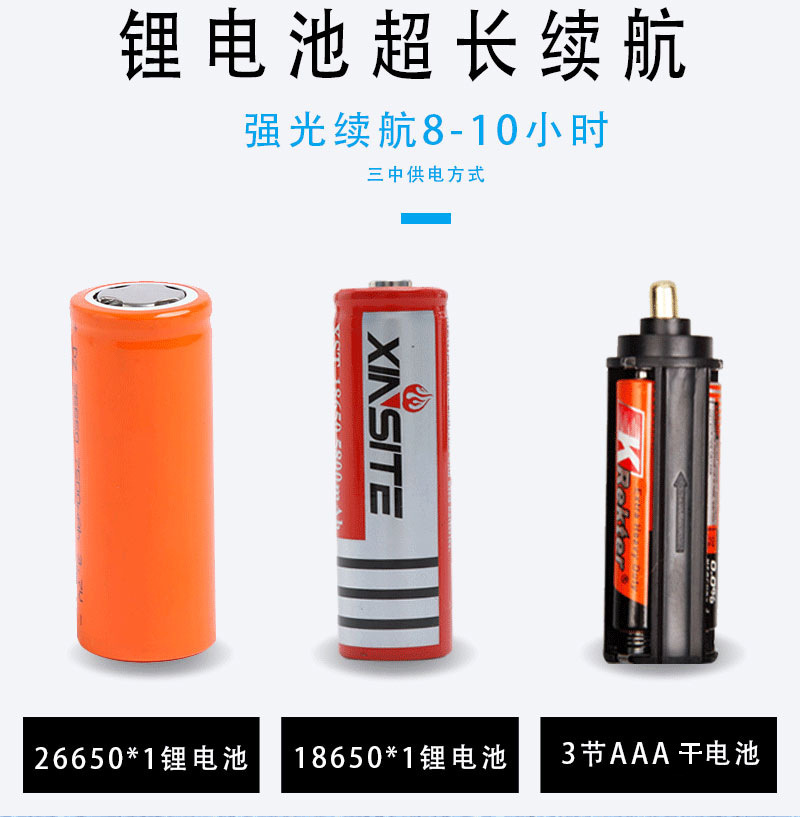 Cross-border bestseller USB flashlight, outdoor aluminum alloy strong light flashlight, new battery display flashlight gift wholesale pic 8