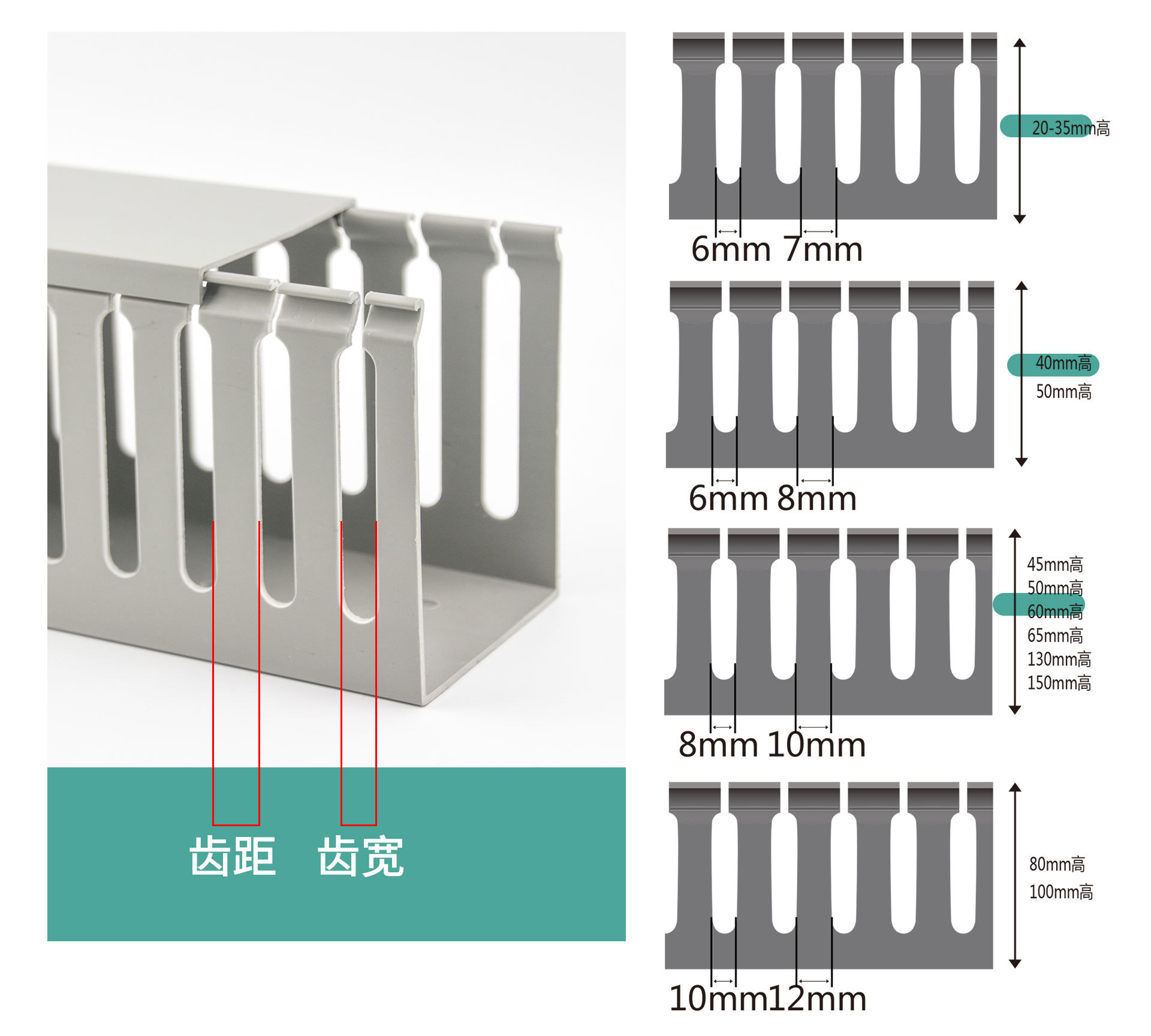 PVC加厚20*10线槽直销 墙面明装方形阻燃电线网线盒 塑料方线槽-阿里巴巴