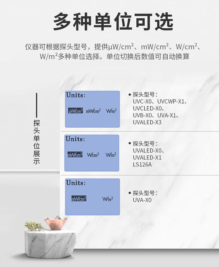 林上LS125紫外线强度计多通道uvc紫外线检测仪器uv-a紫外辐照计