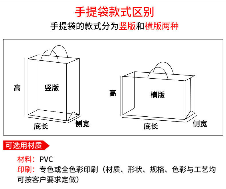 PVC手提袋 透明塑料手拎袋奶茶礼品伴手礼化妆品网红外卖袋子详情5
