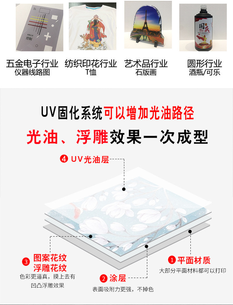 爱普生2513圆柱详情页3_07