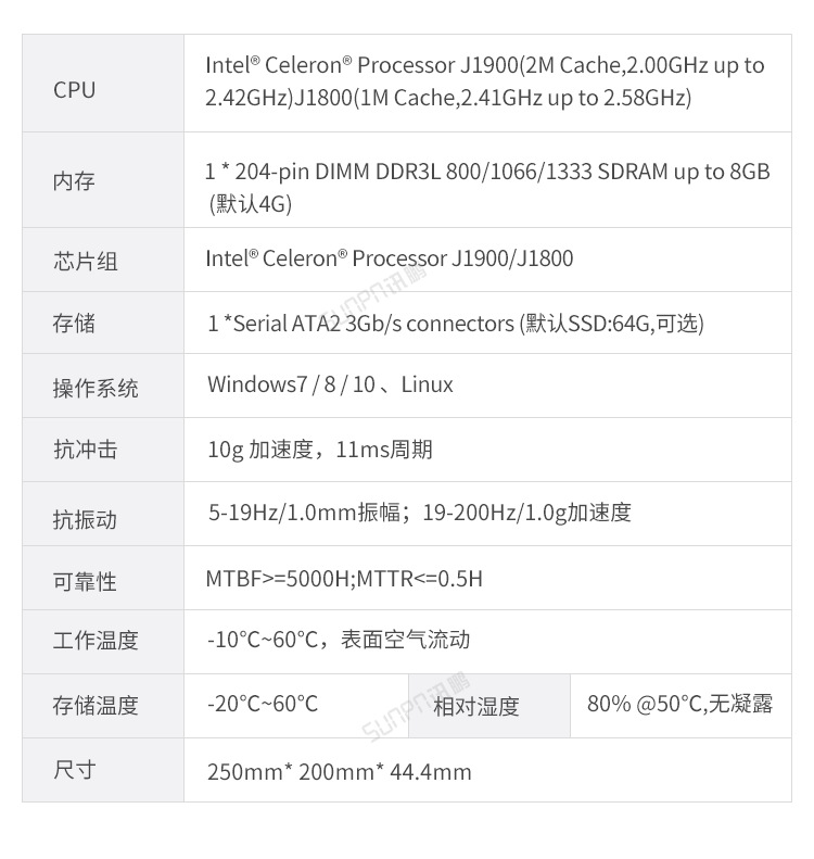 B-产品说明_06.png
