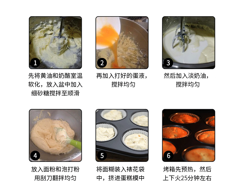 烘焙模具6连12连圆形蛋糕模 碳钢不沾马芬蛋糕模DIY蛋糕烤盘详情2