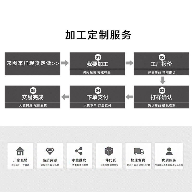 流行饰品定做定制 耳饰项饰头饰胸针来图来样加工实力源头工厂