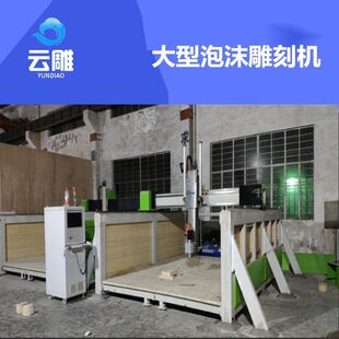 ��ɽ���S��̙C�S��녵�ľģ����C��ĭ���S�O���r����cnc