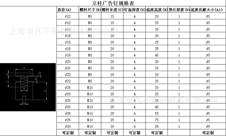 立柱广告钉规格表