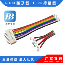 �S��ֱ�N1.25���Ӿ� ����O��Ȳ��B�Ӿ� 1.25���