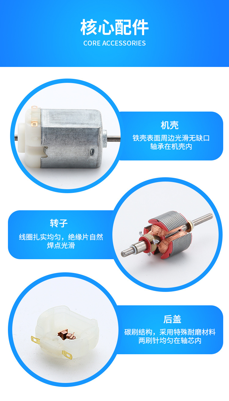 详情