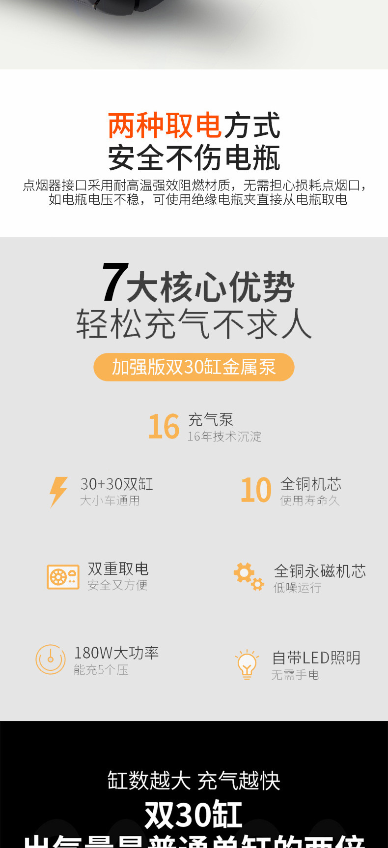 车载充气泵汽车充气泵家用轮胎双缸12V便携式打气泵多功能打气泵详情4