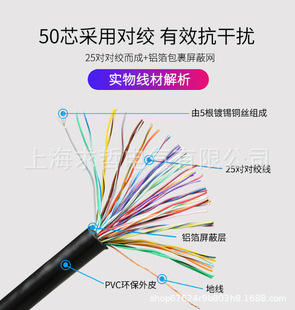 ȫ�~о 50о���ξ� 25�����g�� ��X��̖��DB50�B�Ӿ�SCSI 50P��