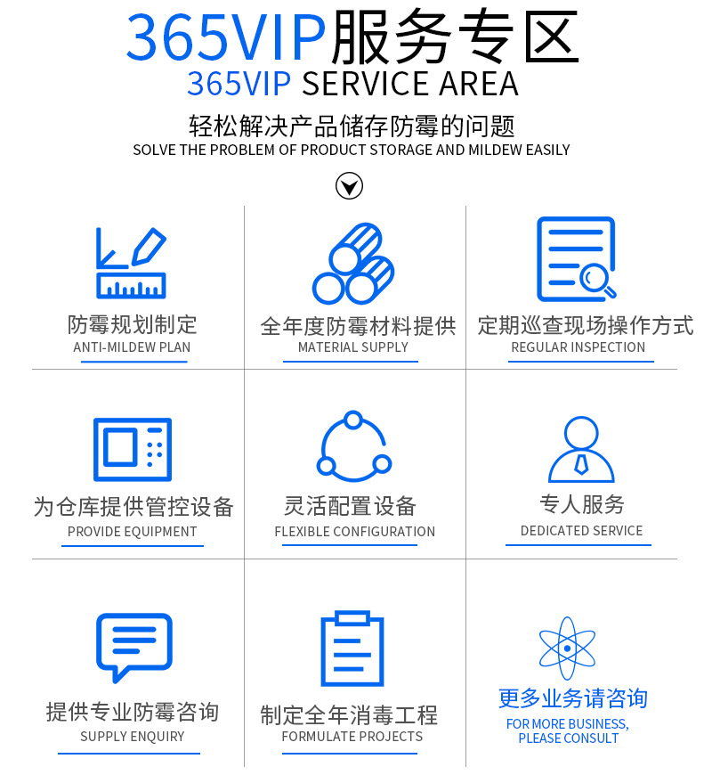 家用防霉剂详情页-16 (7).jpg