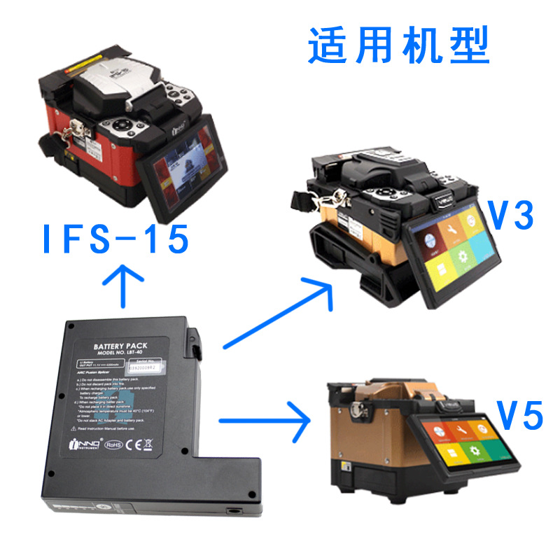 һŵ۽ӻifs-15v3۽ӻõLBT-40ͨv5۽ӻ