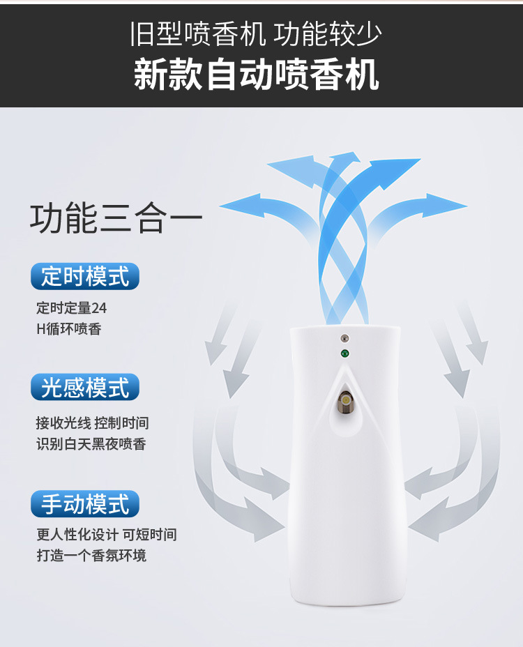 喷香机_05