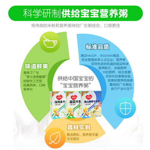 Baby Nutrition Congee Children's Instant Breakfast Rice Porridge Rice Cereal Millet Ready-to-Eat Vegetables Meat Baby Congee 285g