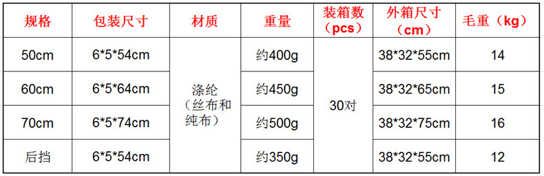 跨境汽车通用铝合金轨道窗帘车载轨道防晒帘百叶窗车用遮阳帘详情2